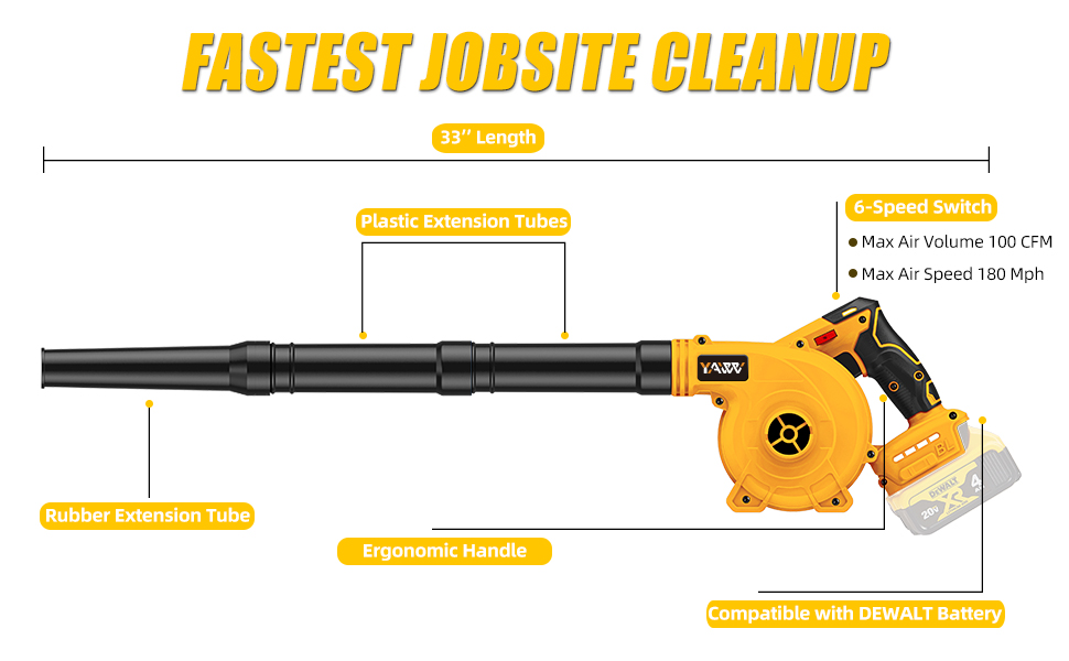Cordless Leaf Blower for Dewalt 20V Max Battery,Electric Jobsite Air Blower with