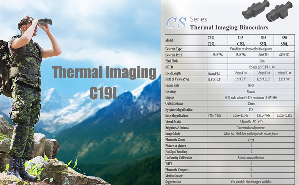 GOYOJO Thermal Imaging Scope Monocular for Hunting & Surveillance 640x512 (50hz