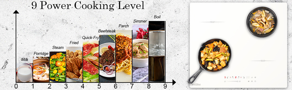 9 power level Electric stove