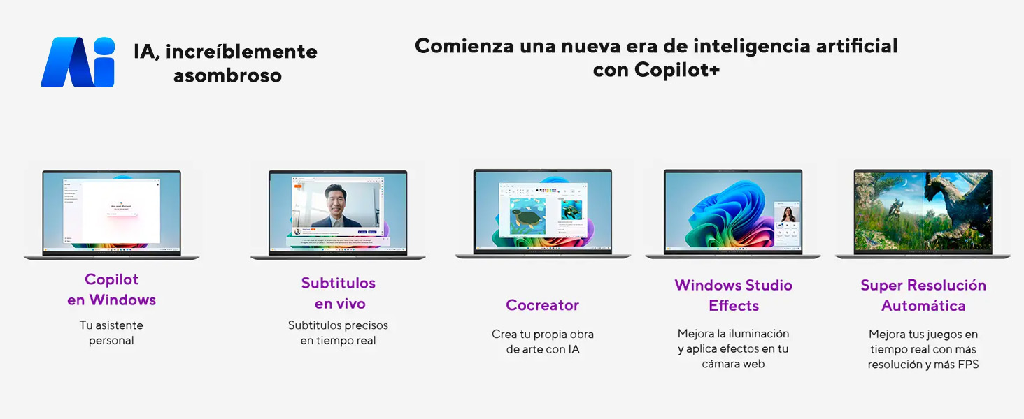 AI PC. Copilot+ en Windows