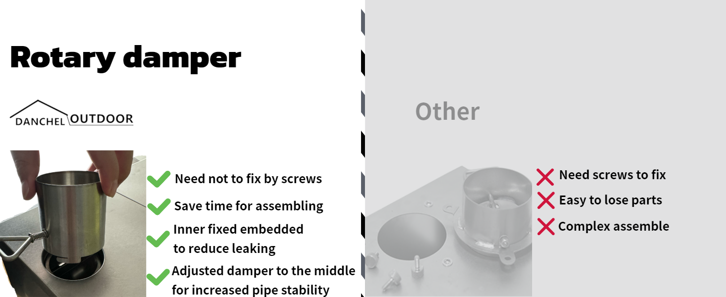 DANCHEL OUTDOOR S6 2024 Version Foldable Hot Tent Wood