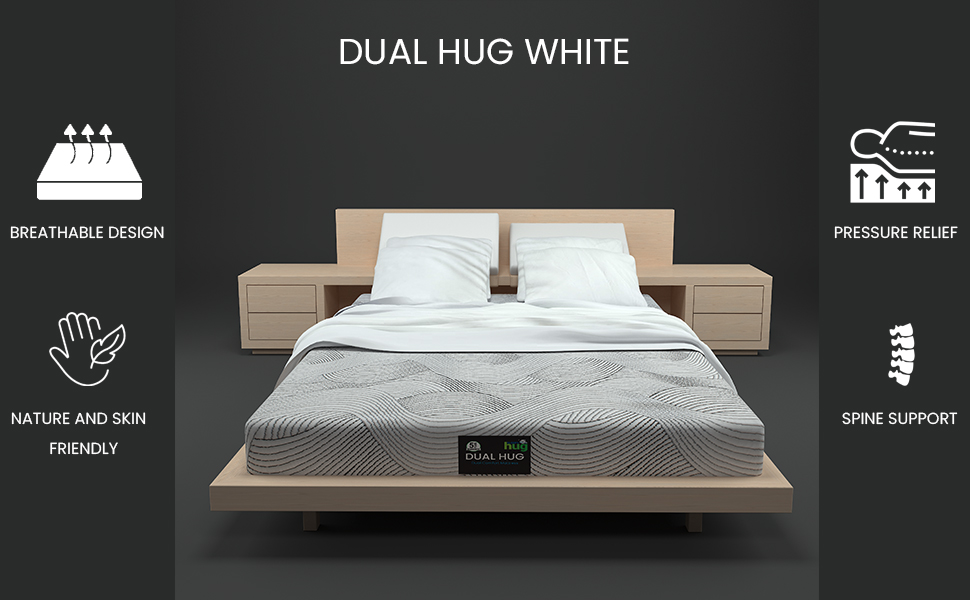 Sleepy Hug Dual Comfort HR & Soft Foam 6 inch Single Size Mattress
