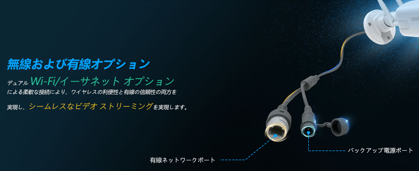 防犯カメラセット