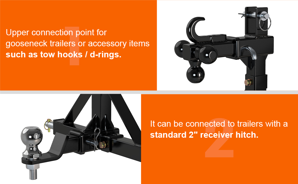 Sulythw 3 Point Hitch with Dual 2” Receiver, Quick Hitch