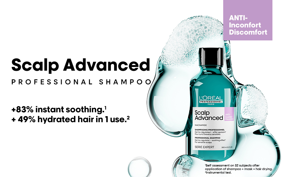 anti-discomfort shampoo