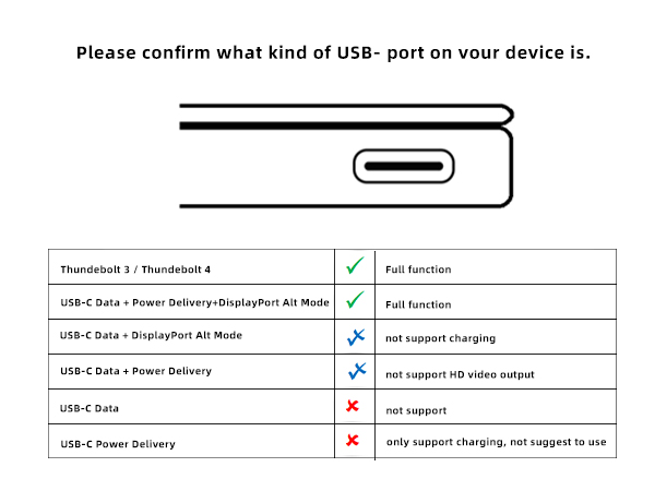 air m1 hub m2 hub usb c to thunderbolt type c multiport dongle macbook pro macbook air usb-c