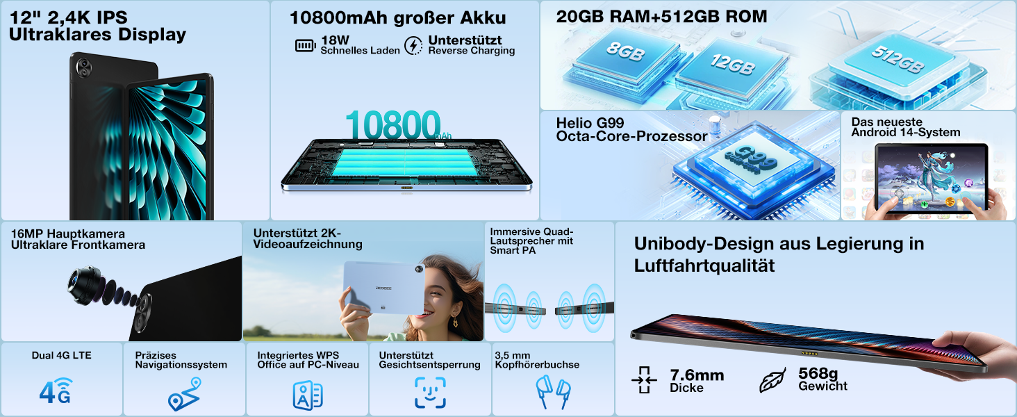 tablet 12 zoll
