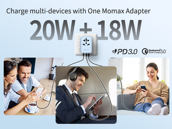 Travel Plug Adapter