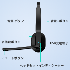 ワイヤレスヘッドホン USBドングル付き SteelSeries、USBドングル付き2.4GHz接続ワイヤレスヘッドセット