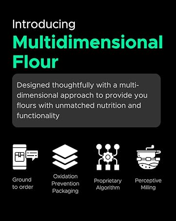 Buy Now Twf Keto Flour | Ultra Low Carb ( 16 Multi