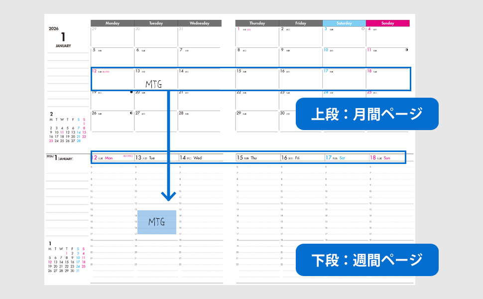 Amazon.co.jp: セパレートダイアリー 手帳 1月始まり 2026 B6