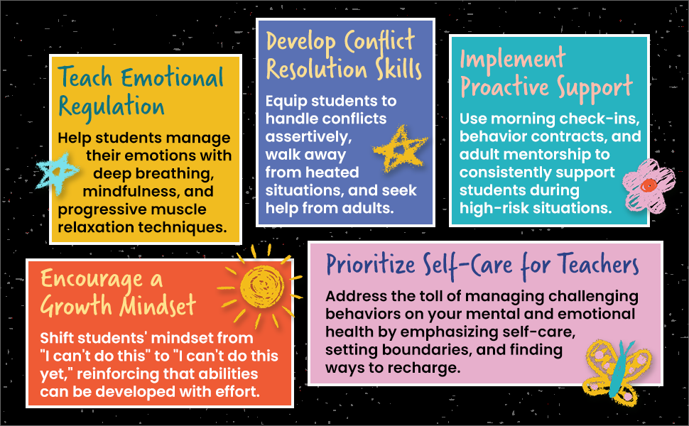 Teach emotional regulation, conflict resolution skills, and encourage a growth mindset