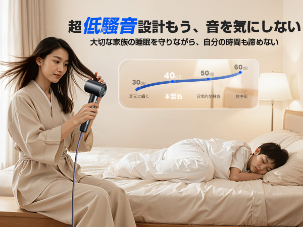 期間限定‼️【新品未使用】2022革新モデル ドライヤー 1500W大風量 期間限定‼️【新品未使用】2022革新モデル ドライヤー 1500W大風量