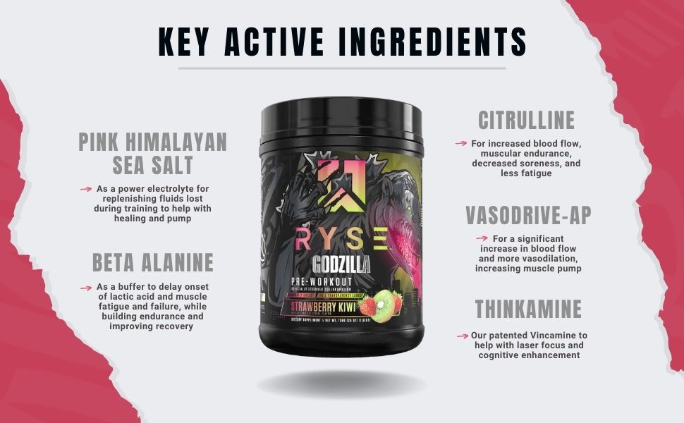 Ryse Signature Series Godzilla Pre Workout Pump, Energy