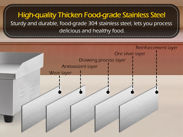 Commercial Electric Griddle