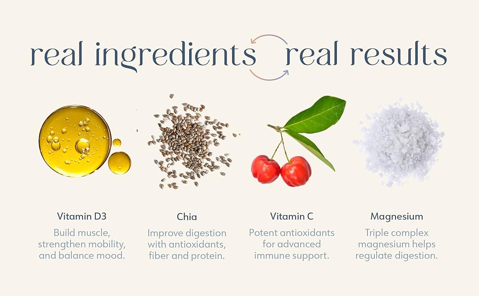 Rise Ingredients