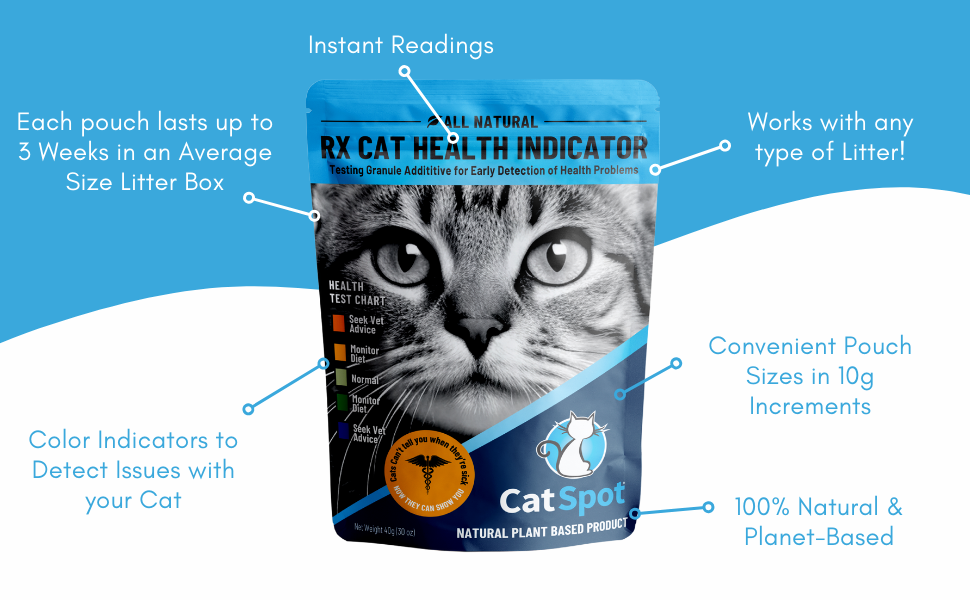 instant readings works with any cat litter 30 grams total detect health issues