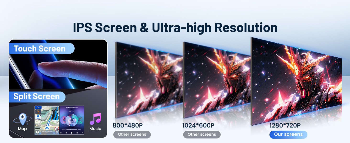 IPS Screen Mirror Link