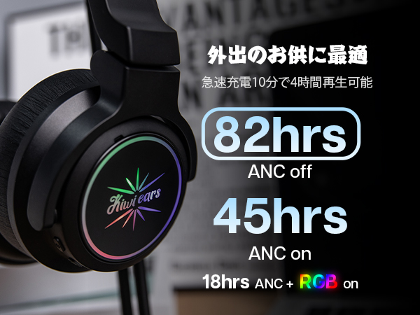 Amazon.co.jp: Linsoul Kiwi Ears Aventusワイヤレス同軸