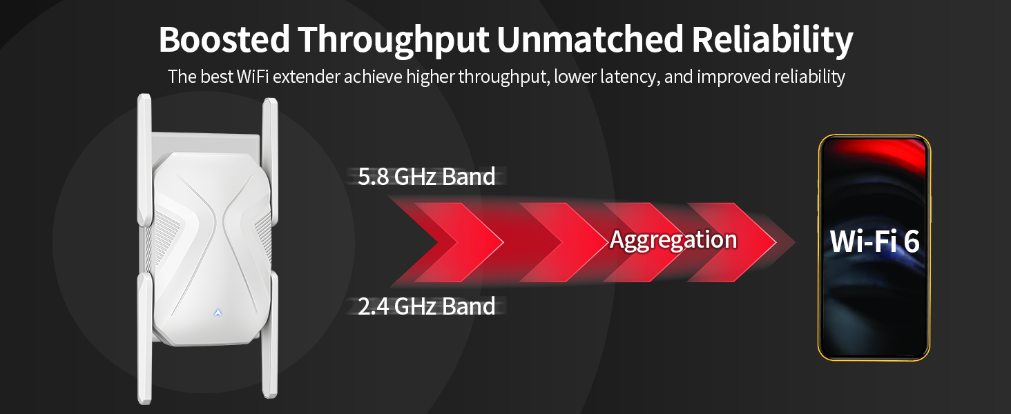 wi-fi extender for home
