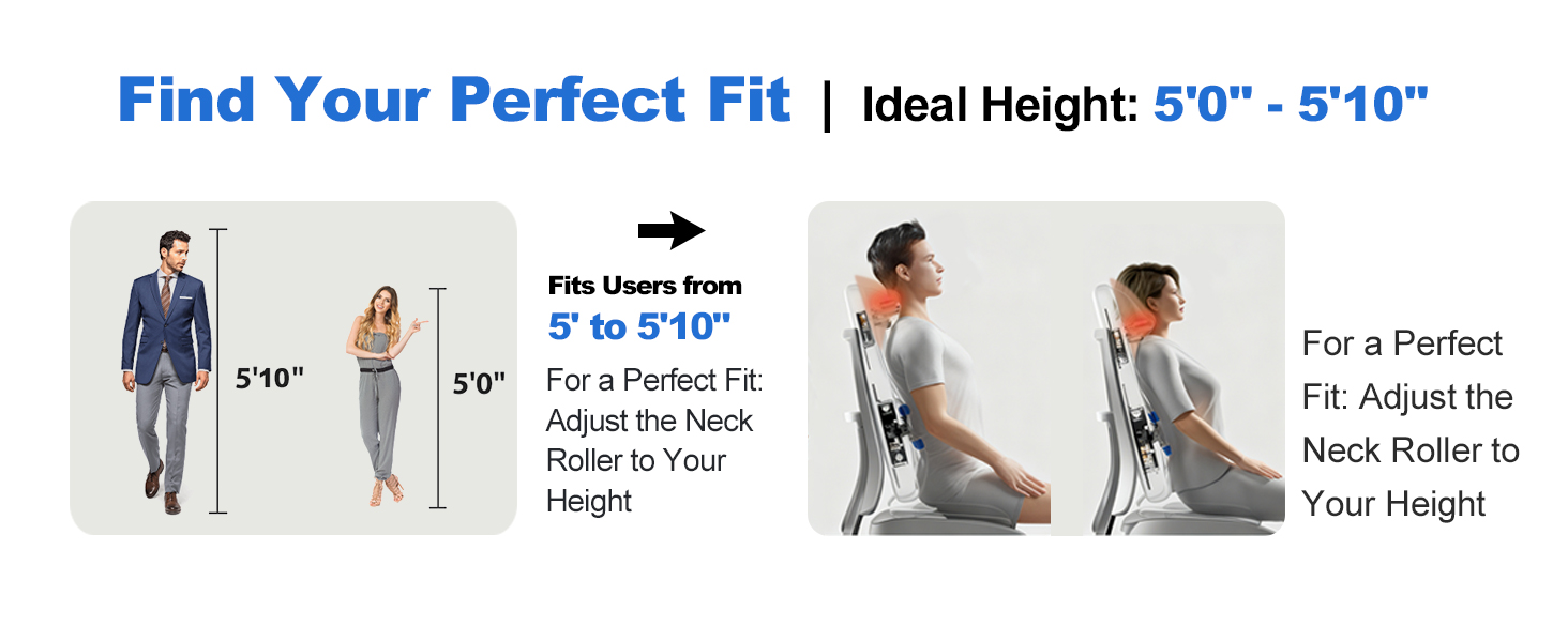 Find Your Perfect Fit