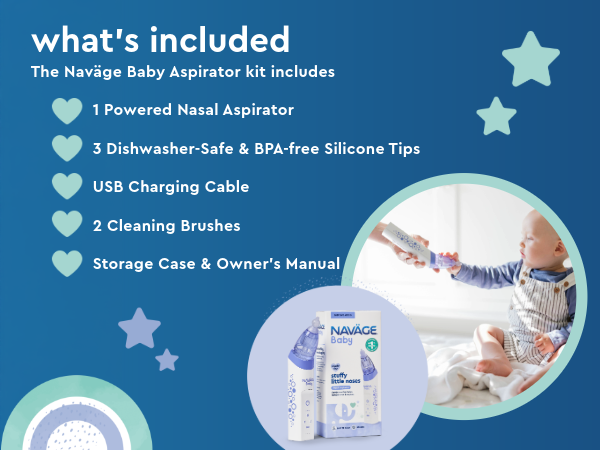 What's Included (Mobile)