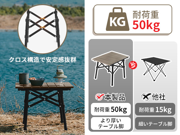 Amazon.co.jp: Naturehike直営店 アウトドアテーブル ロール