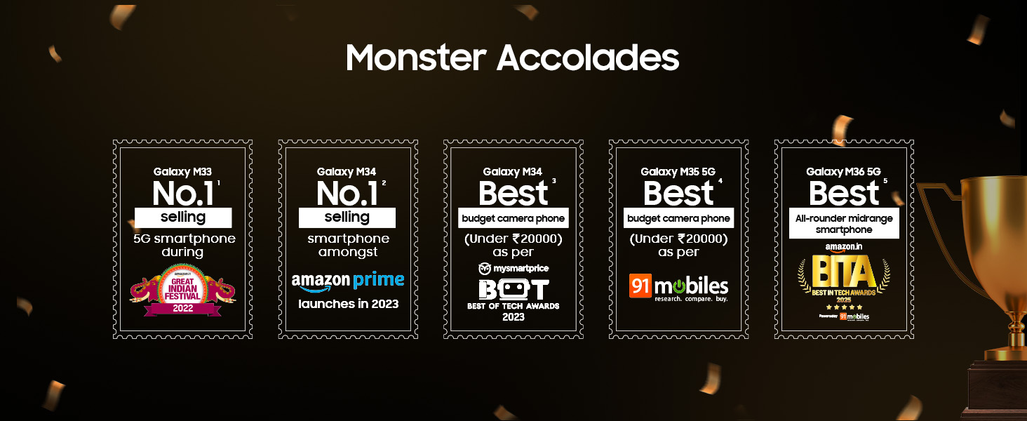 Media Accolades