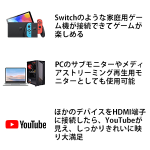 ポータブルテレビ 14.1インチ 録画機能 YouTube視聴可能 HDMI端子 Amazon | 【2025新登場】ポータブルテレビ 14.1インチ テレビ