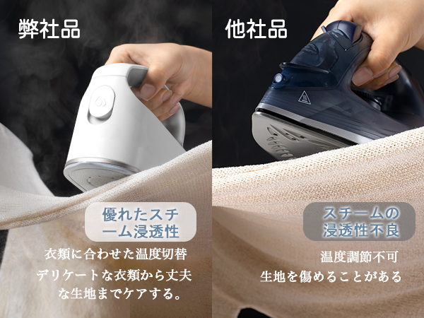 moeです✧︎*。スチームQ 楽天市場】スチームQ スチームアイロンの通販