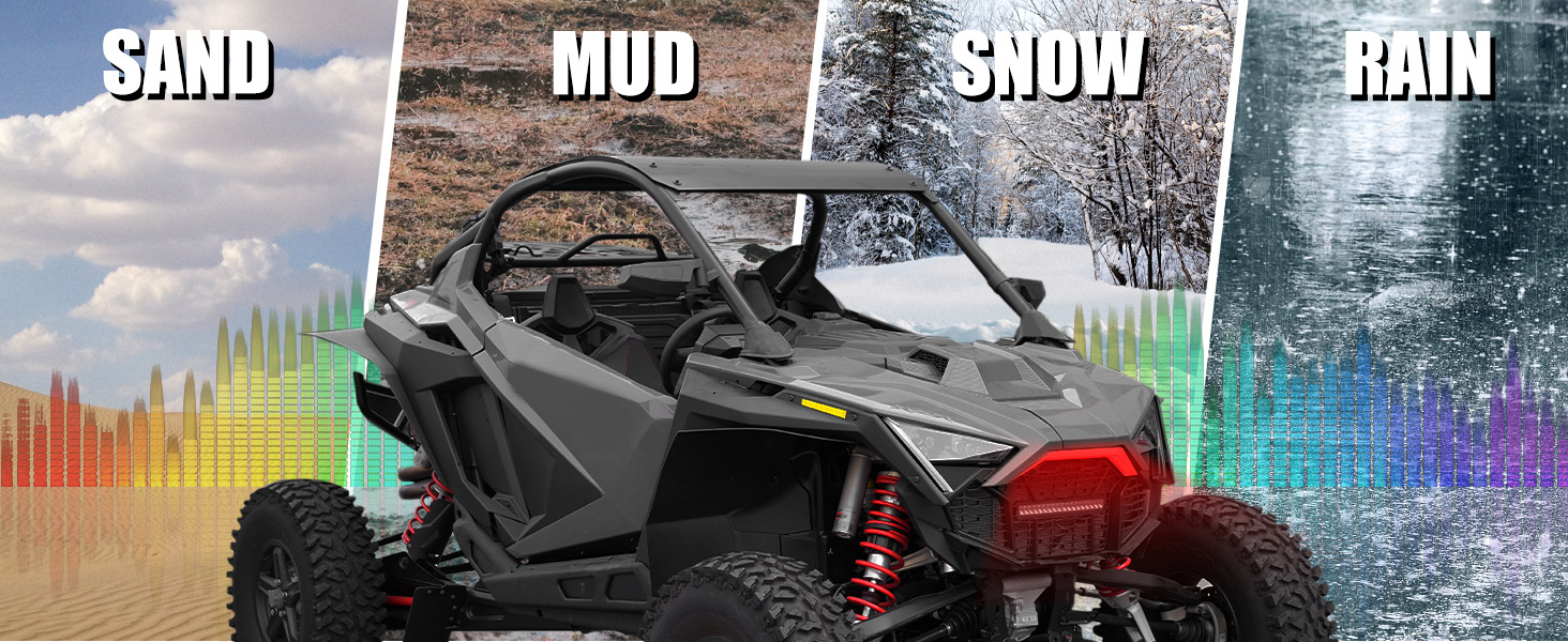 Fang Accent Chasing Color Light with RGB for 2020-2024 RZR PRO XP