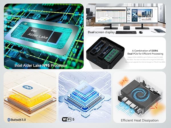 Amazon.com: TRIGKEY KEY-N95 Mini PC, Intel Alder Lake N95