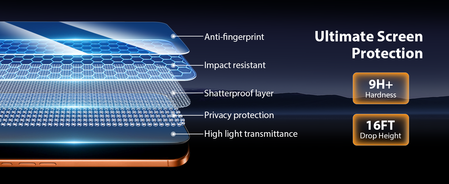 17 Pro Max Privacy Screen Protector