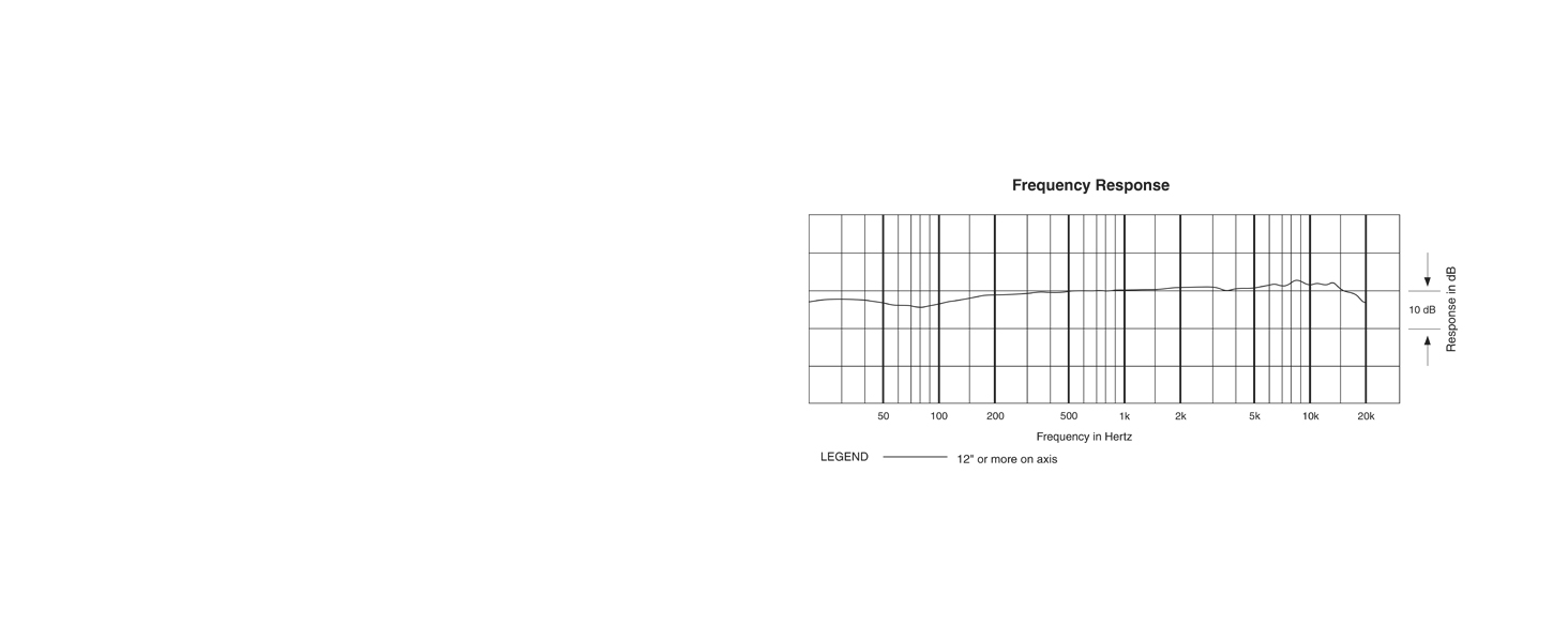 at2020 Diaphragm