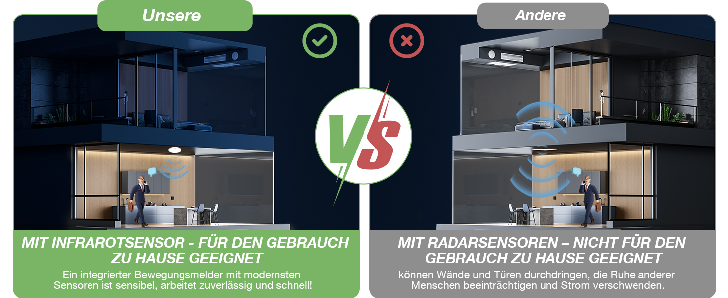 Lampe MIT Bewegungsmelder Innen