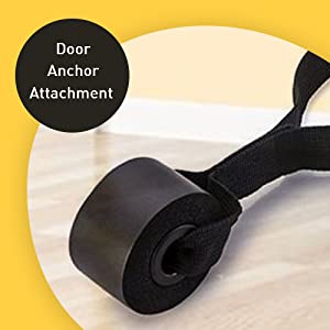 Door Anchor