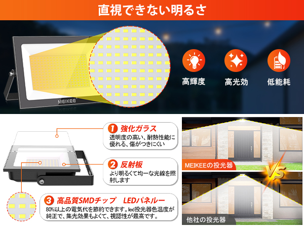 MEIKEE【200W 超薄型 2個セット】LED投光器 作業灯 超高輝度 昼光 楽天市場】2個セット MEIKEE 200W LED投光器超薄型 作業灯 超高