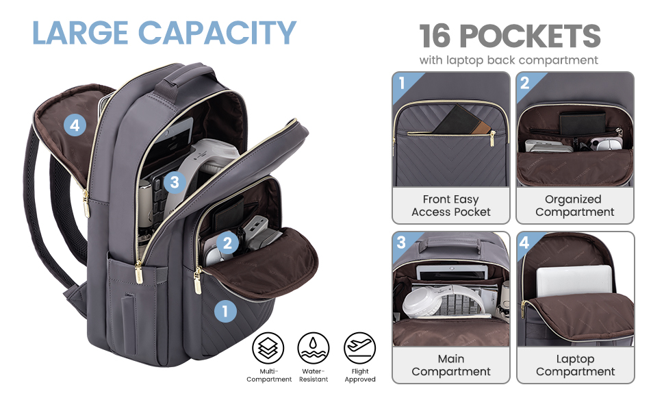 professional backpack for women for work laptop bag for women