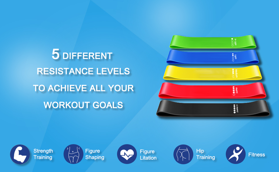 Resistance bands