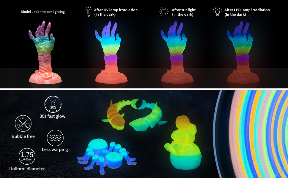PLA Filament Glow in The Dark,TRONXY PLA 3D Printer Filament,Luminous
