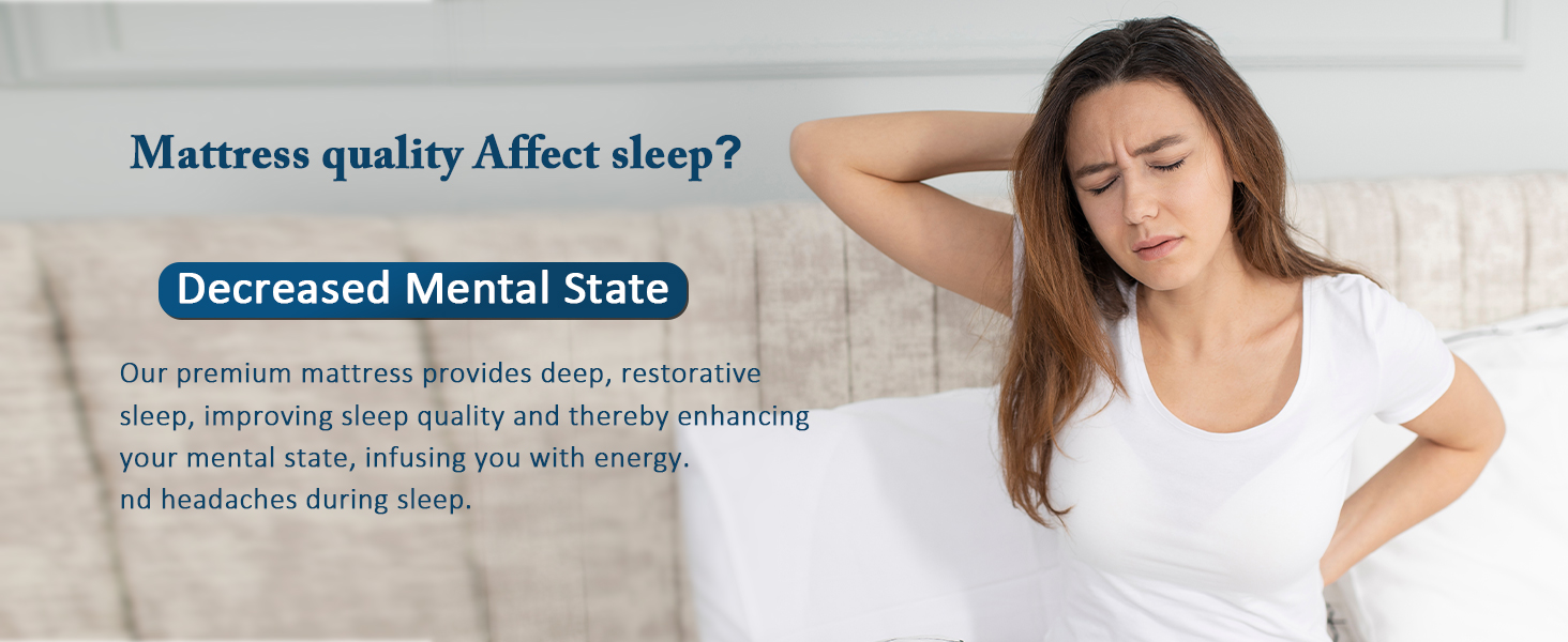 Memory Foam Mattress Topper