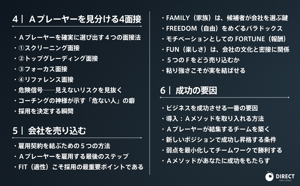 Amazon.co.jp: 社長の悩みがすべて解消する「右腕採用力」養成