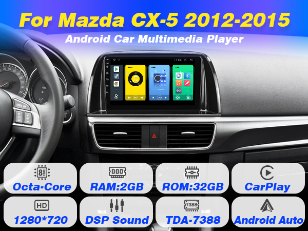 Amazon.com: SizxNanv Android Radio Upgrade for Mazda CX-5 2012