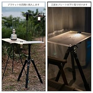 Amazon.co.jp: Koutiku(コウチク) IGT テーブル プレート IGT 天