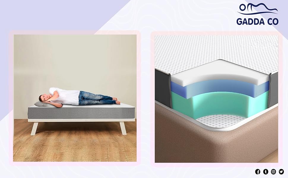 GADDA CO Mattress 10 Years Warranty Orthopedic Mattress Double Bed