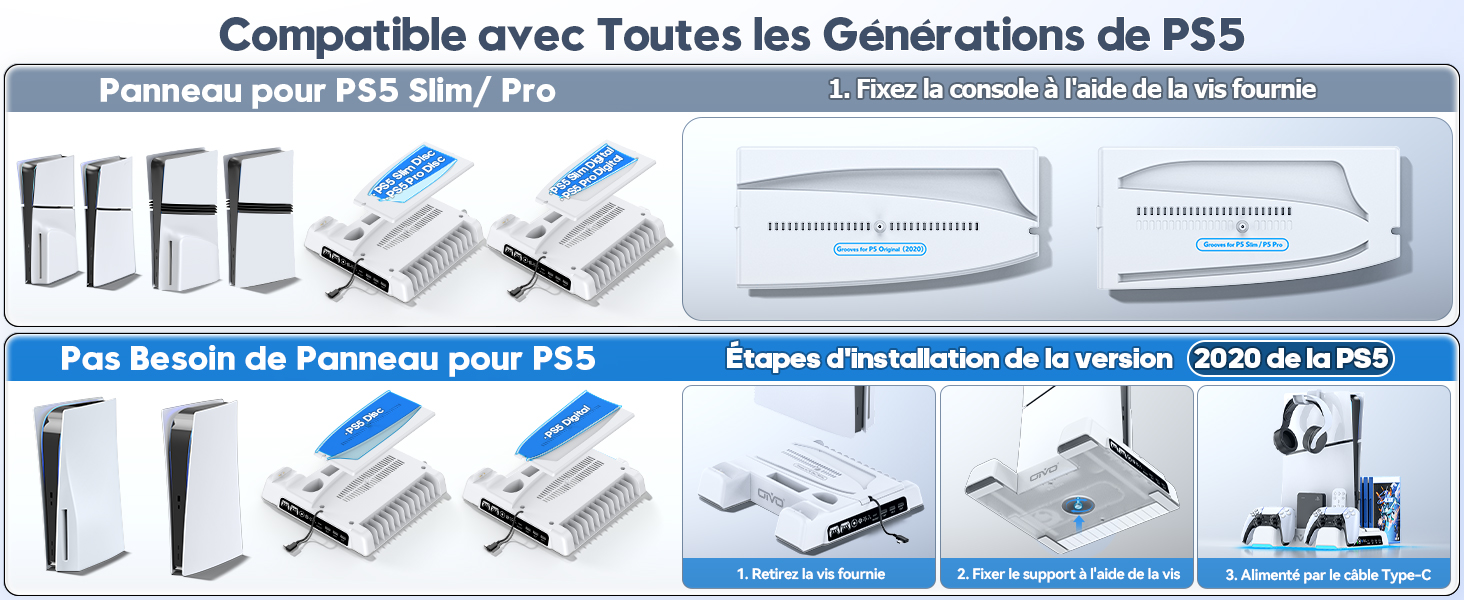 Schéma technique ou manuel d'instructions présentant les différentes configurations de ports USB ou connecteurs et les étapes d'installation.