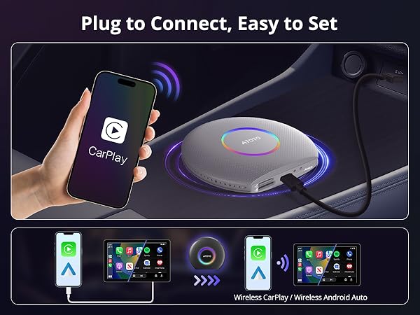 Amazon.com: CB6 CarPlay AI Box & Android AI Box, Wireless