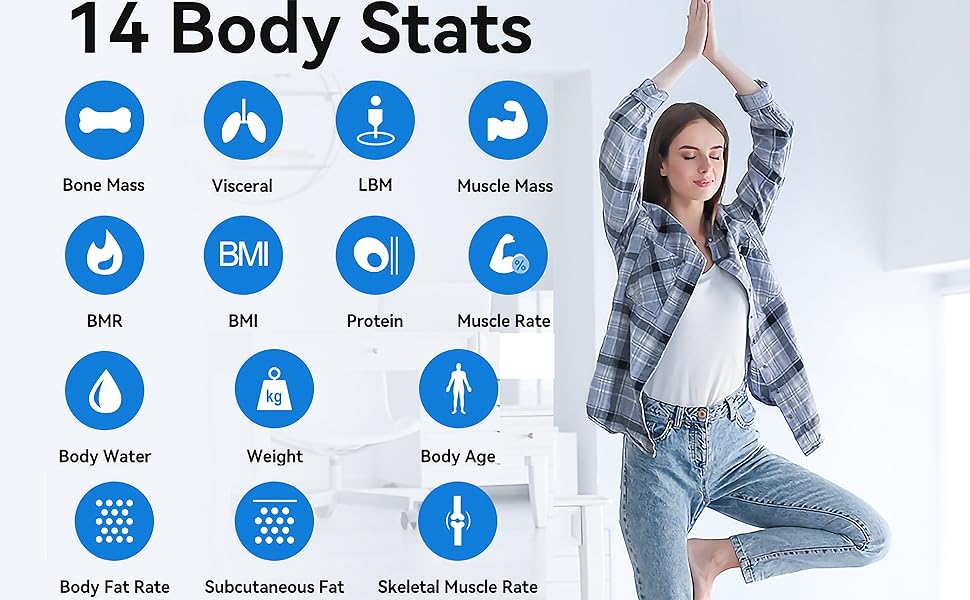 14 ESSENTIAL BODY COMPOSITION ANALYSIS
