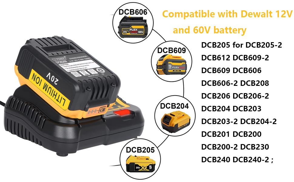 Battery Charger Replacement for Dewalt 12V/20V/60V DCB112