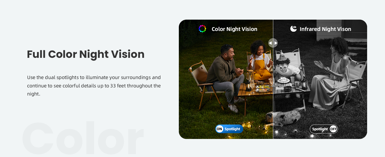 Full Color Night Vision